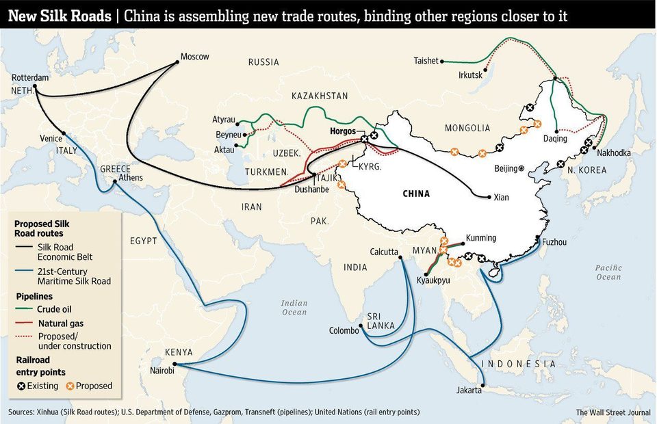 The Political Economy Of Chinas New Silk Road